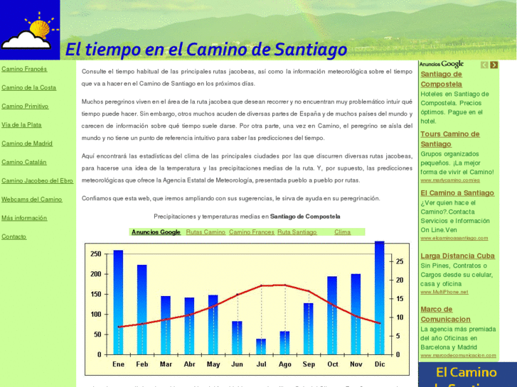 www.caminodesantiagotiempo.com