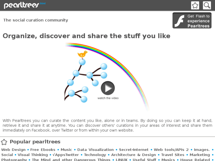 www.pearltrees.at