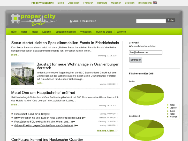 www.propercity-berlin.de