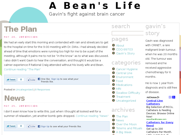 www.abeanslife.com