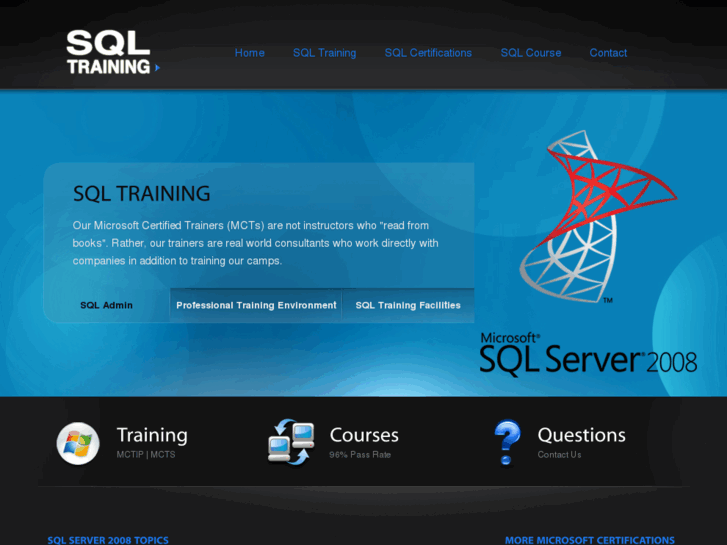 www.sqltraining.com