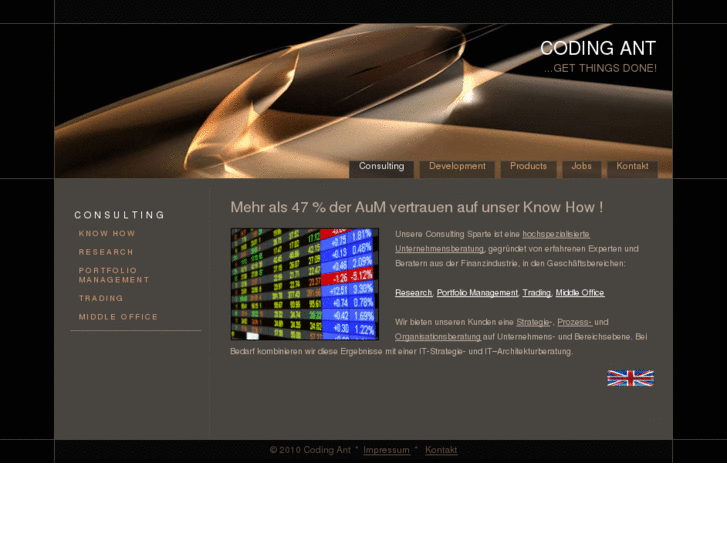 www.codingant.net