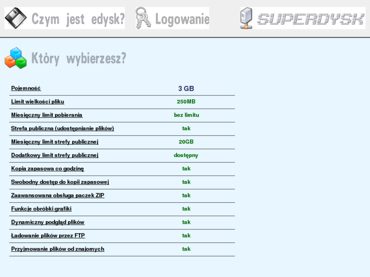 www.superdysk.pl