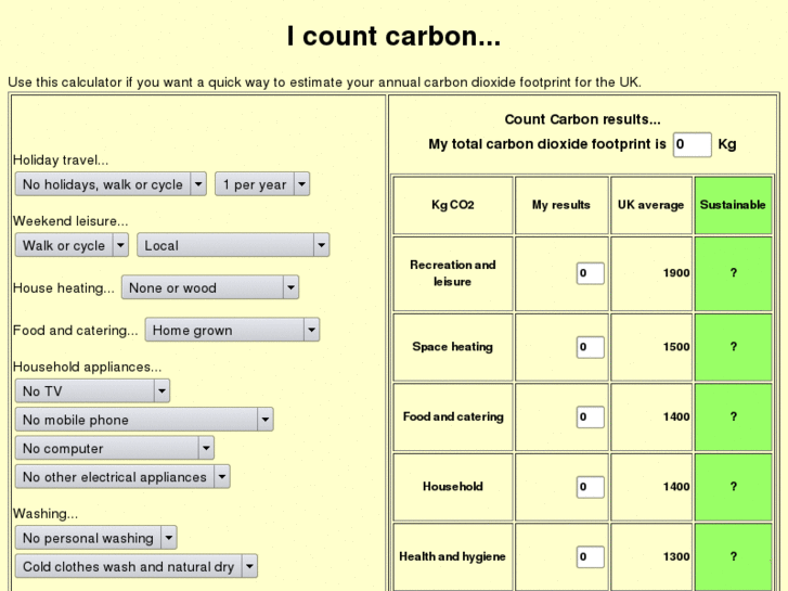 www.icountcarbon.net