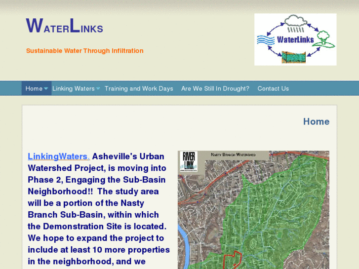 www.waterlinkspllc.com