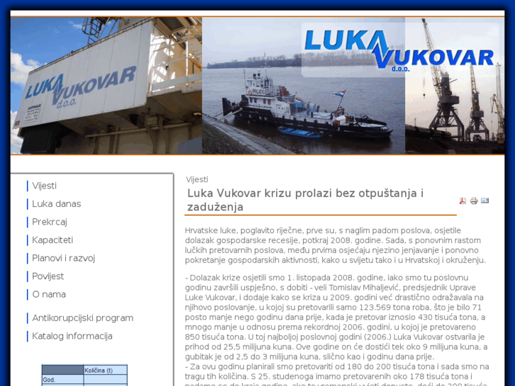 www.luka-vukovar.hr