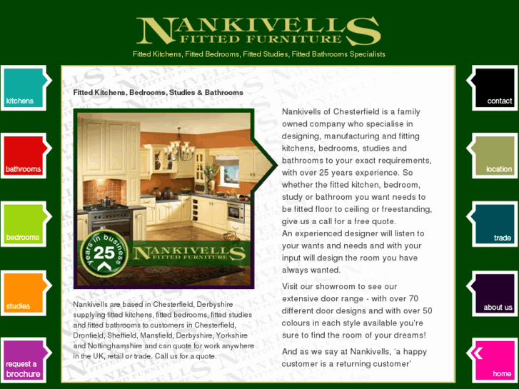www.nankivells.com