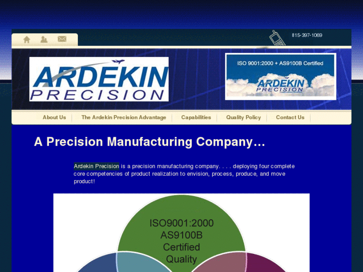 www.ardekin.com