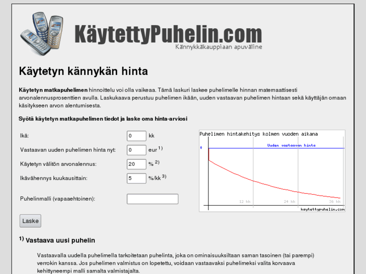 www.kaytettypuhelin.com