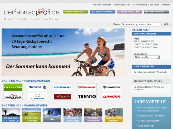 www.derfahrradprofi.info