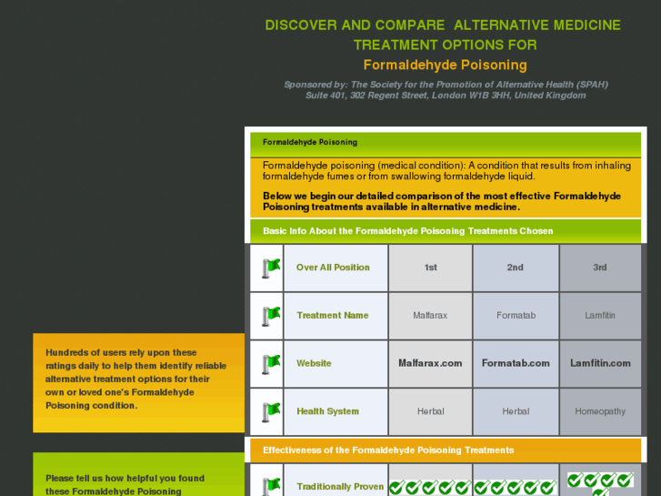 www.formaldehydepoisoning-options.com