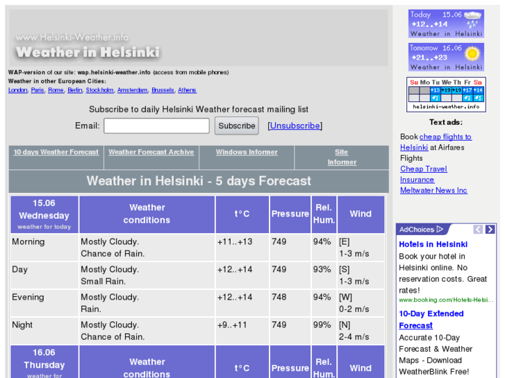 www.helsinki-weather.info