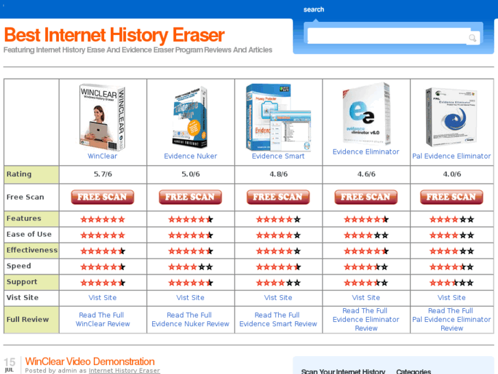 www.best-internet-history-eraser.com