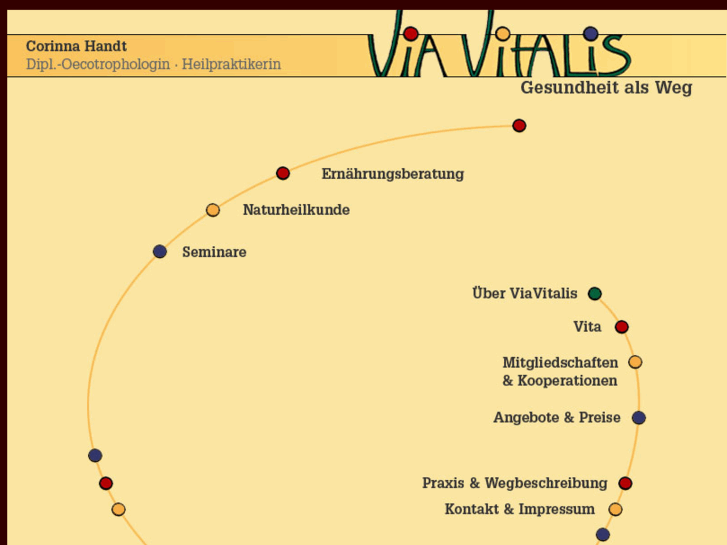 www.ernaehrungsberatung-hamburg.com