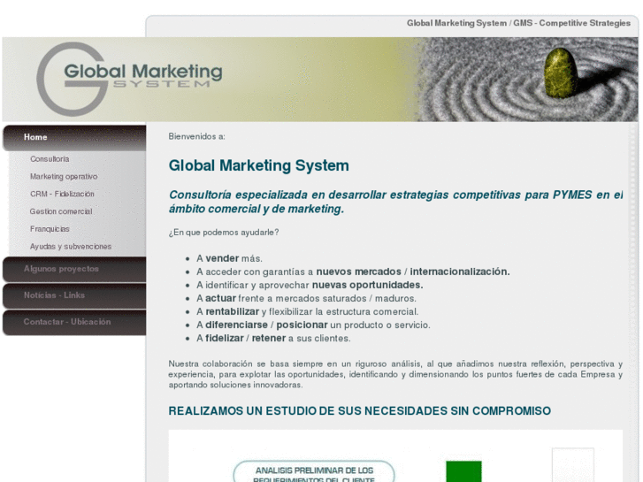 www.globalmarketingsystem.es