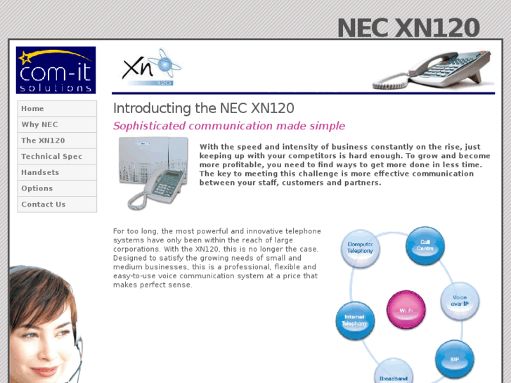 www.nec-xn120-systems.com