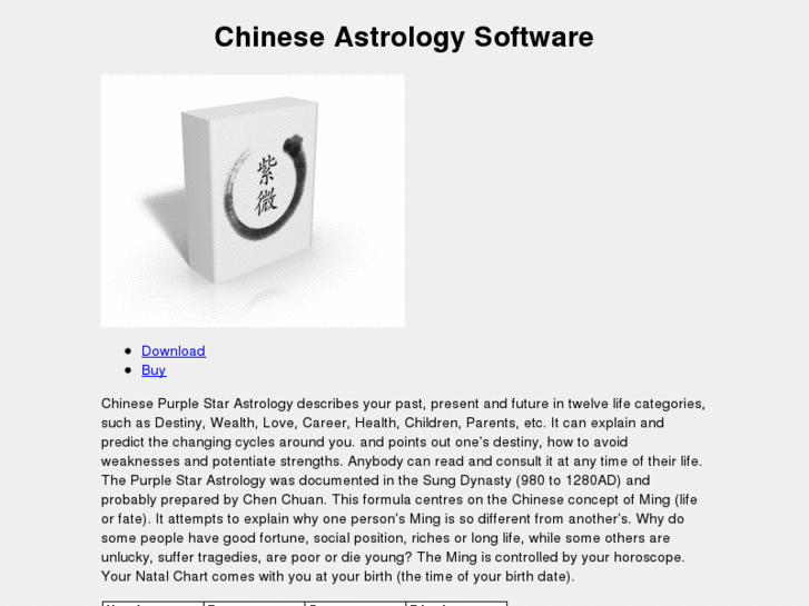 www.chinese-astrology-software.com