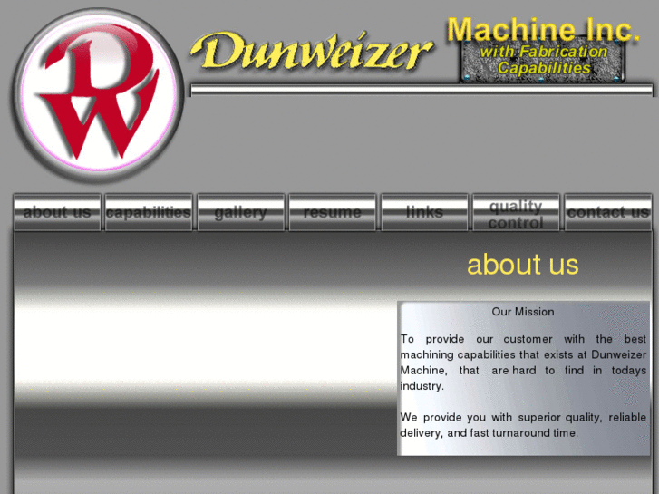 www.dunweizer.com