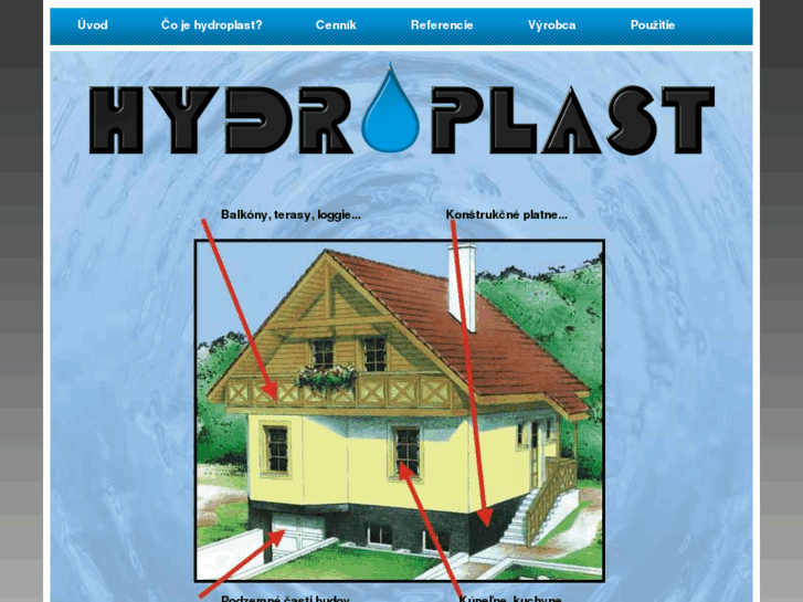 www.hydroplast.sk