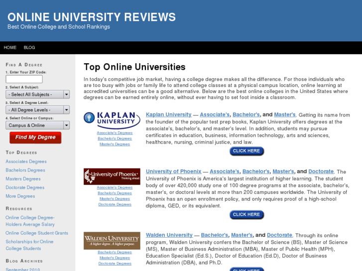 www.onlineuniversityreviews.net