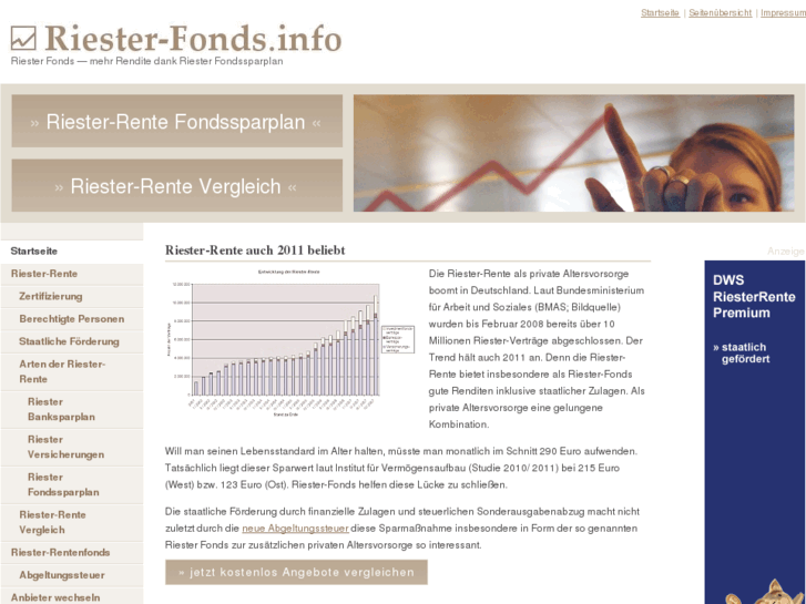 www.riester-fonds.info