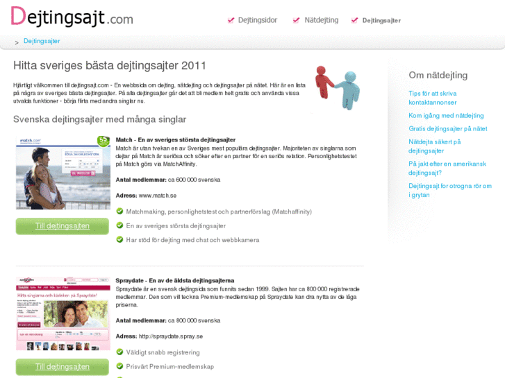 www.dejtingsajt.com