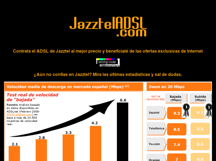 www.jazzteladsl.com