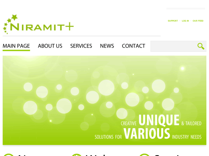 www.niramit.com