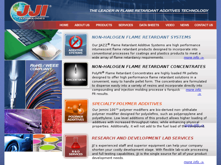 www.jji-technologies.com