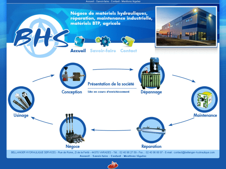 www.bellanger-hydraulique.com