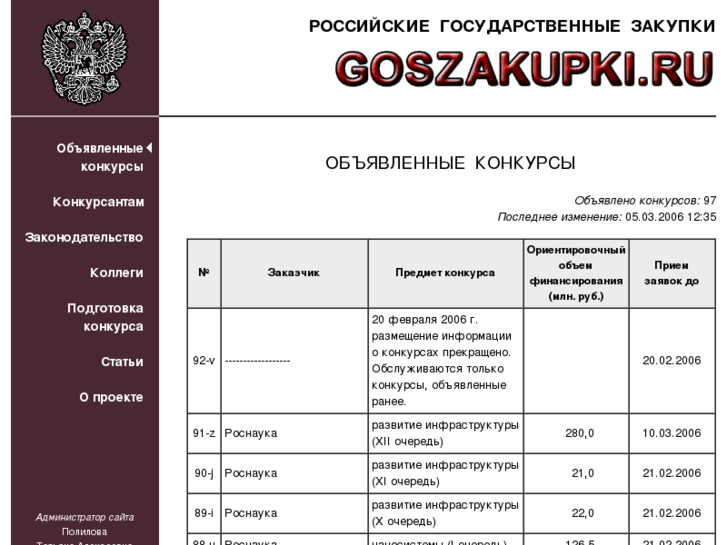 www.goszakupki.ru