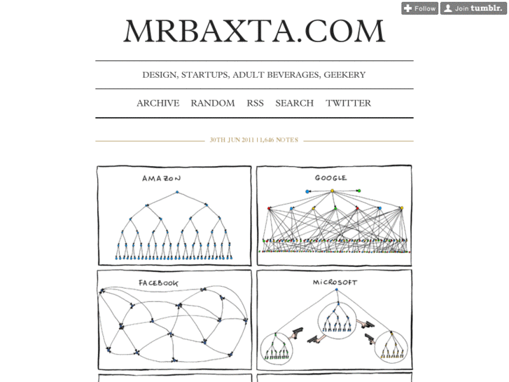 www.mrbaxta.com