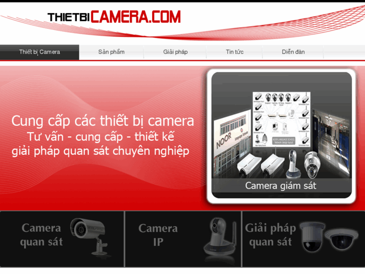 www.thietbicamera.com