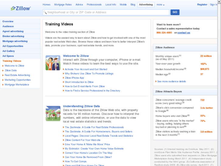 www.zillowvideos.com