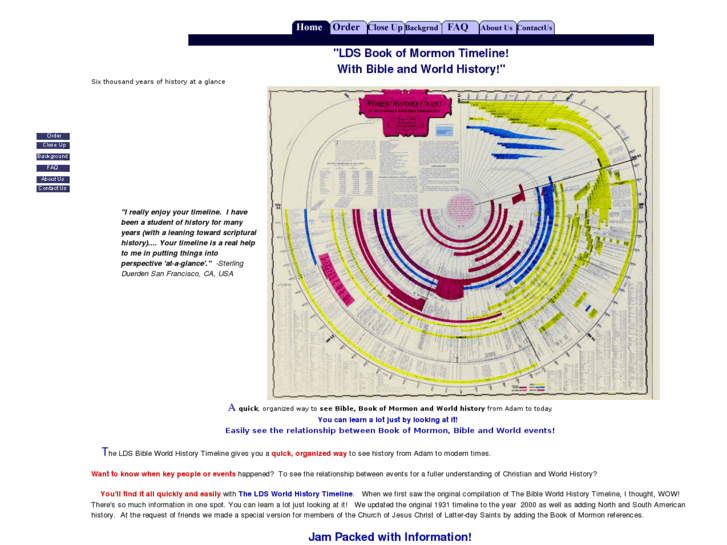 www.lds-timeline.com