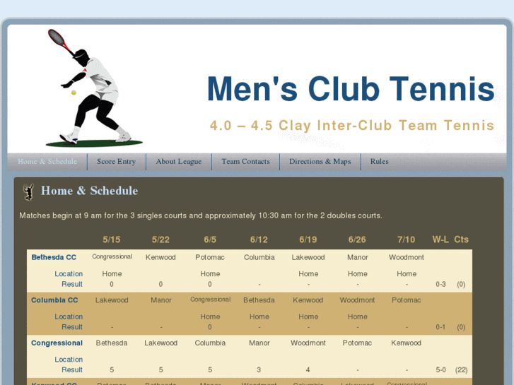 www.mens-club-tennis.com