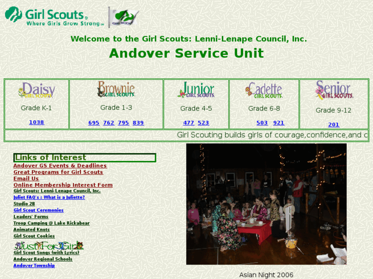 www.andovergs.org