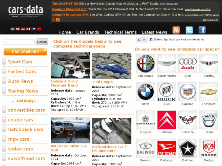 www.cars-data.com