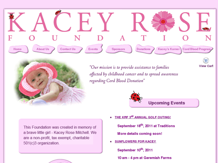 www.kaceyrose.com