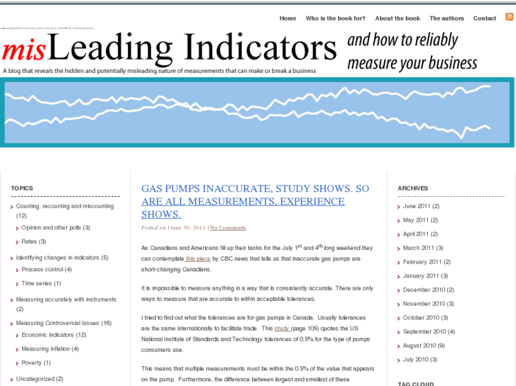 www.misleadingindicators.com