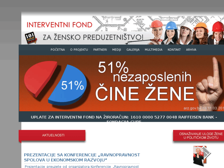 www.101razlog.ba