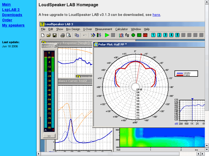 www.lsp-lab.com