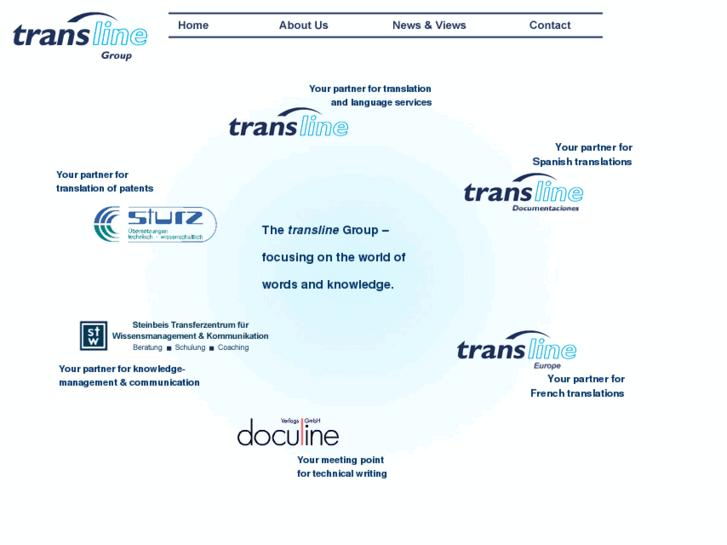 www.transline-group.com