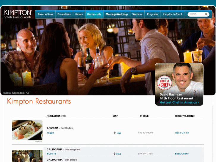 www.kimptondining.com