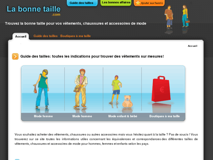 www.labonnetaille.com