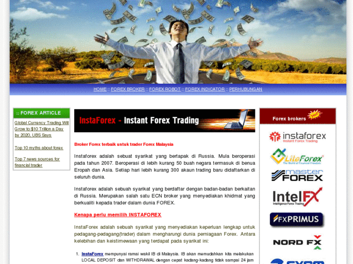 www.forexmalaysia.com