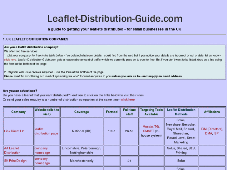 www.leaflet-distribution-guide.com