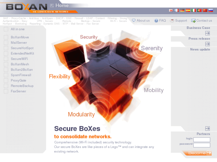 www.boxan.net