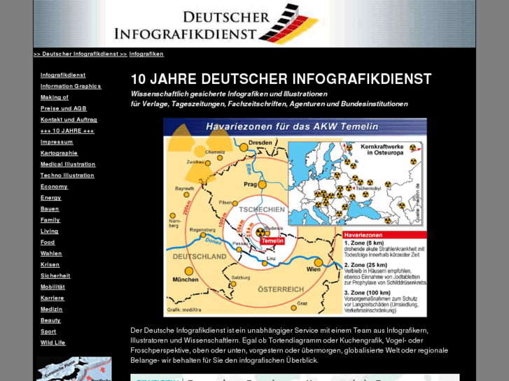 www.infografikdienst.de