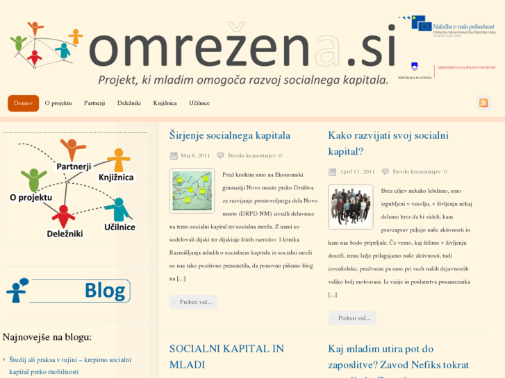 www.omrezena.si